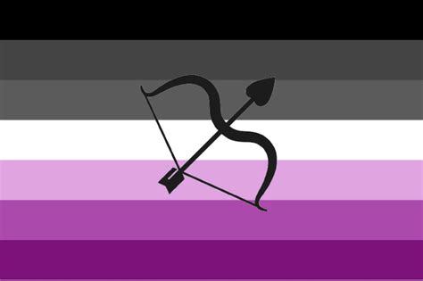 asexual cupid|Asexual Chat Room 